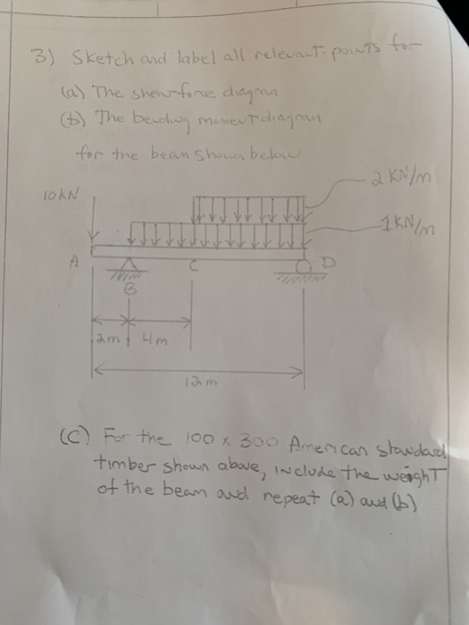 3) Sketch and label alt relevat po (a) The shefirve dag G The be fer tne bean sho bel kN/m lokN (c) For the loo 3oo Amercan t