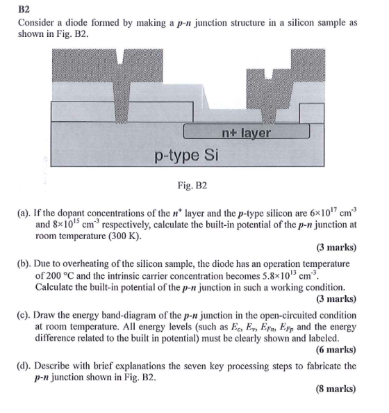 B2 Consider a diode formed by making a p-n junction structure in a silicon sample as shown in Fig. B2. nt laver p-type Si Fig