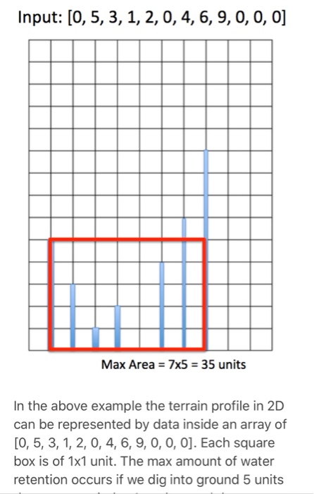 Input: [0, 5, 3, 1, 2, 0, 4, 6, 9, 0, 0, 0] Max Area 7x5 35 units In the above example the terrain profile in 2D can be repre