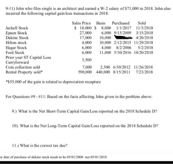 9-11) John who files single is an architect and earned a W-2 salary of $71,000 in 2018. John also incurred the following capi