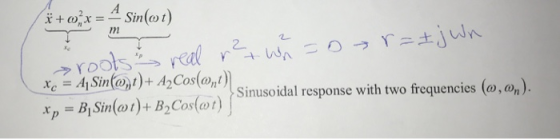 Sinusoidal response with two frequencies (a, a).) re + B2 Cos(o)