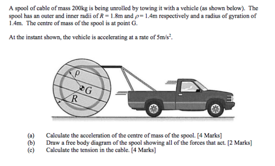 A spool of cable of mass 200kg is being unrolled by towing it with a vehicle (as shown below). Thoe spool has an outer and in