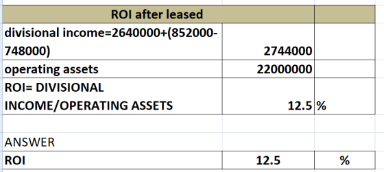 ROI after leased divisional income 2640000+(852000- 748000) operating assets ROI- DIVISIONAL INCOME/OPERATING ASSETS 2744000