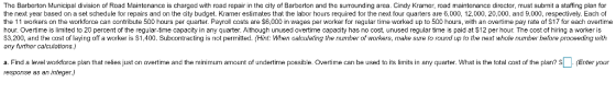 The Barberton Municipal division of Road Maintenance is charged with road repair in the city of Barberton and the sumounding