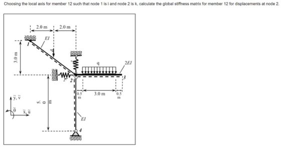I Choosing the local axis for member 12 such that node 1 is i and node 2 is k, calculate the global stiffness matrix for memb
