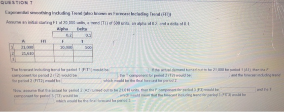 QUESTION 7 Exponential smoothing including Trend (also known as Forecast Including Trend (FIT)) Assume an initial starting F1