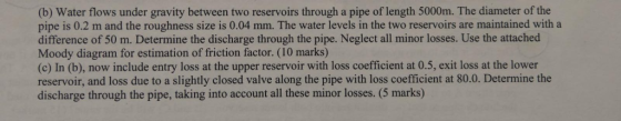 (b) Water flows under gravity between two reservoirs through a pipe of length 5000m. The diameter of the pipe is 0.2 m and th