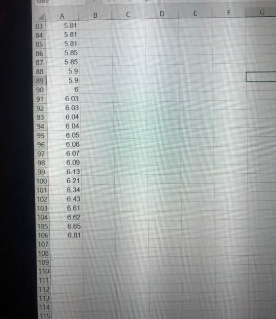 31251 46668 0000000012 5-6-7 8 9-0 1-2-3-4 5 0:111(- 11 ▲ 848 86 88 90 91 92 93 94 95 96 97 98 99 100 5 6 7 8| 00123456789 89