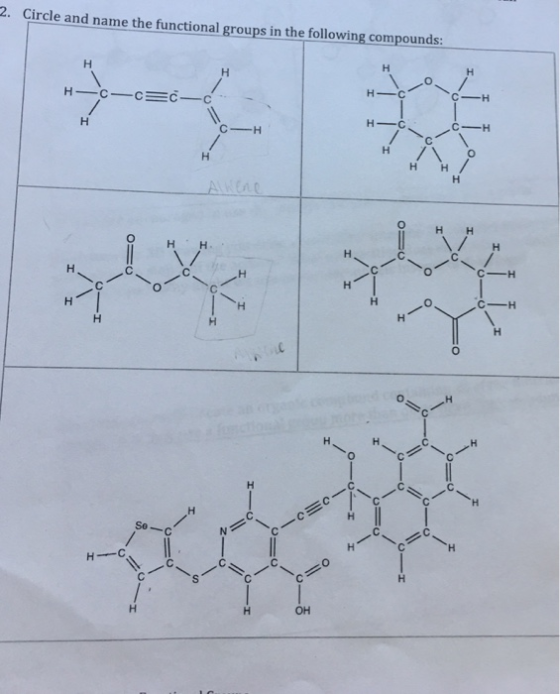 2. C ircle and name the functional groups in the following compounds CH 0 1 0