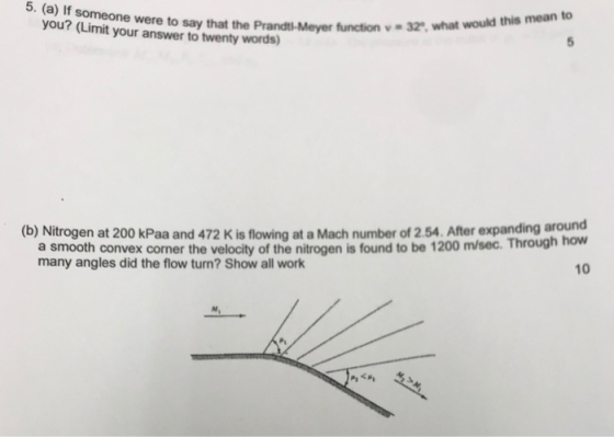 5. (a) If someone were to say that the Prandti-Meyer function v 32, what would this mean to 5 you? (Limit your answer to twen