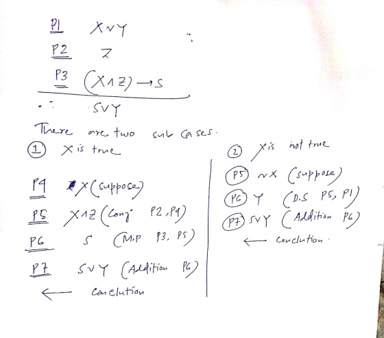 72ブ P3 Xis not true Conclu tion