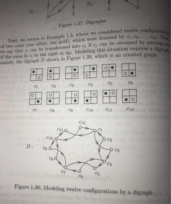 D2: Di: Figure 1.37: Digraphs considered twelve configuratione Example 1.3, where we Next, we return to of two coins (one sil