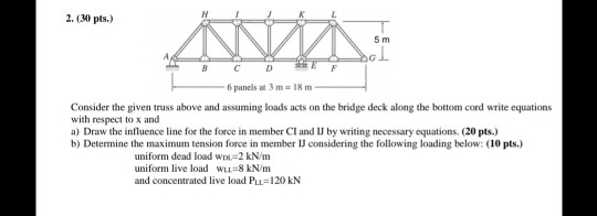 2. (30 pts.) 5 m B C D 6panels at 31n = 18 m Consider the given truss above and assuming loads acts on the bridge deck along