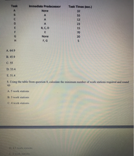 mmediato Predecessor Task Times (sec.) Task None 32 12 A. 23 B, C, D 15 None 20 F, G A. 64.9 B. 45.9 C. 55 D. 33.4 E. 51.4 8.