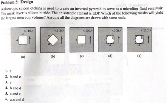 Problem 5: Design Anisotropic silicon etching is used to create an inverted pyramid to serve as a microliter fluid reservoir.
