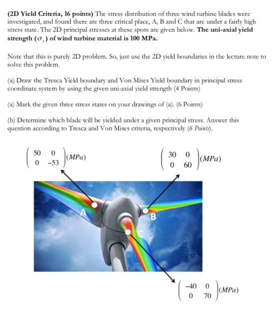 (2D Yield Criteria, 16 points) The stress distribution of three wind turbine blades were investigated, and found there are th