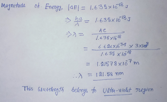 magnitude oh Energy, lgel=1.635x 8 J h e .636x18 633 x6 1,21573×107 m This GIGVrlength belongs to Ultoq-Violet uglon