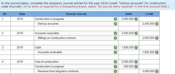 In the journal below, complete the necessary journal entries for the year 2018 (credit Various accounts for construction co