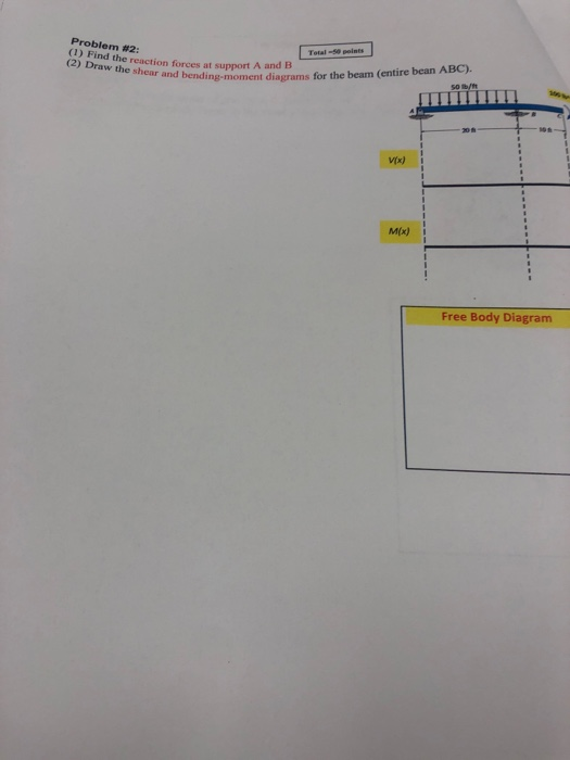 Problem #2: (1) Find the reaction forces at support A and Total -50 points being-moment diagrams for the beam (entire bean AB