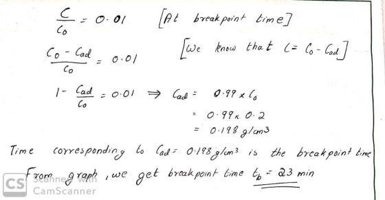 C o0 break point time7 Co kaes thet C- Cad are Co- Cad Co /- Cad Co O 99x O 2 0.198 g/ans the breakpoint tine corresponding l