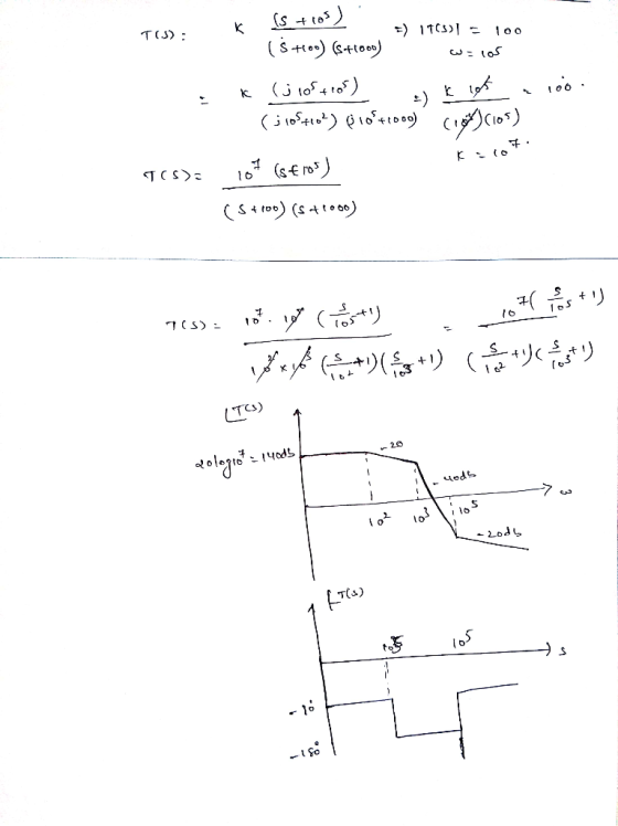 TCJ) r) ITCs)1-100 TCS TCS) -29 i 1o T(S)