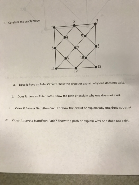 9. Consider the graph below 10 13 12 a. Does is have an Euler Circuit? Show the circuit or explain why one does not exist. b.