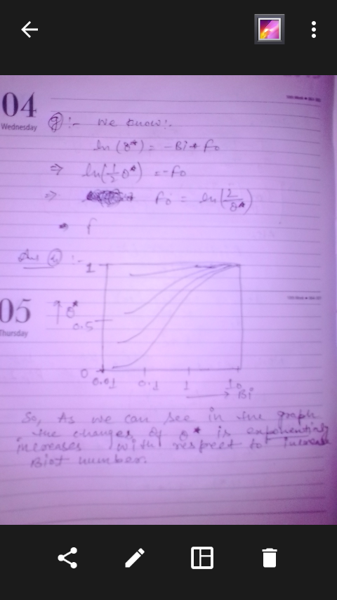 04 Ne buos Wednesday An (8)-i+fo A 05 14 Thursday to So, As we cau see n st gmph e chauges & is enpeteuhny meoeases
