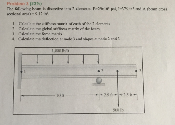 Problem 3 (23%) The following beam is discretize into 2 elements. E-29x106 psi, I-375 in and A (beam cross sectional area) -9
