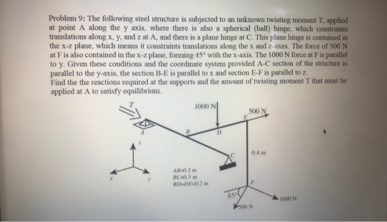 Problem 9: The following steel structure is subjected at point A along the y axis, where there is also a spherical (ball) hin