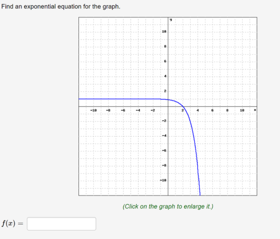 Find an exponential equation for the graph. 18 18 -18 -8 -6 -18 (Click on the graph to enlarge it.) f(x) =