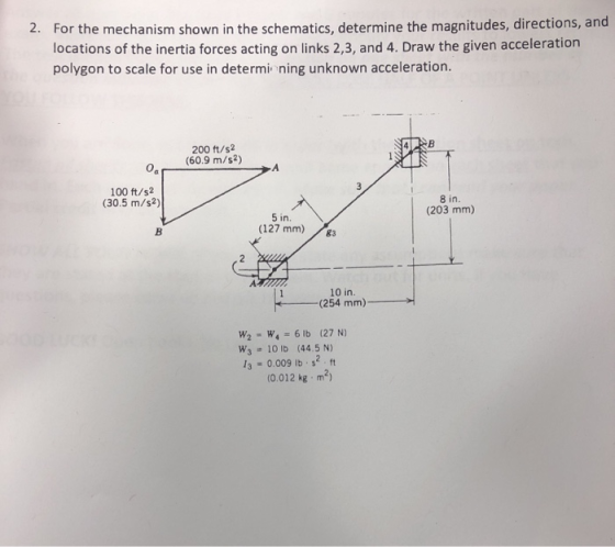 For the mechanism shown in the schematics, determine the magnitudes, directions, and locations of the inertia forces acting o