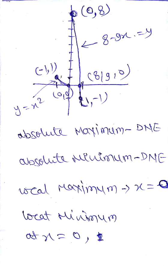 (o,8) C-1,) 3191 2