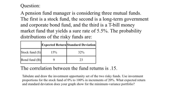 Question A pension fund manager is considering three mutual funds. The first is a stock fund, the second is a long-term gover