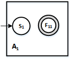 S1 F1