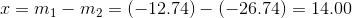 x=m_{1}-m_{2}=(-12.74)-(-26.74)=14.00