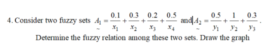 0.1 0.3 0.3 0.2 0.5 andA2 0.5 1 4. Consider two fuzzy sets A х1 + х> X3 y2 Determine the fuzzy relation among these two sets.