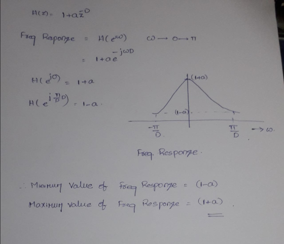 jcoD i-+a) t1 C Foeg Res porz e. Res porgeIa) MaxiHu Value