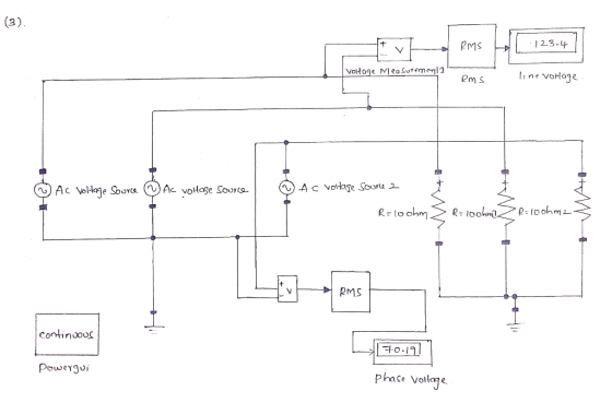 (3) 1 2.3.4 PMS Voltage MeaSuremeni 2 ine voHage em s ) A c voltage Souru 2 Ac voHase Soorco Ac VolHage Soura R=1oohm p=10ohm