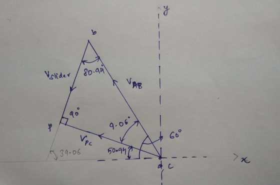 AB ao 9. 06 66° Pc 34 06 50-11