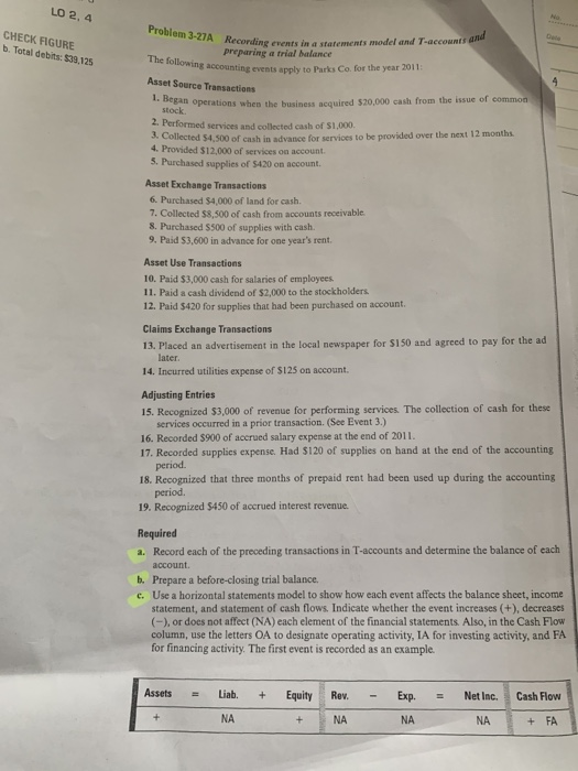 LO 2, 4 Problem 3-27A Recording events in a statements The following Asset Source Transactions 1. Began oper CHECK FIGURE b.
