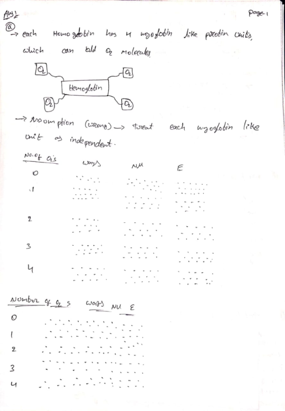 Page- in uu Homo O. Hemololin ut inde pendet No.ot Os 2