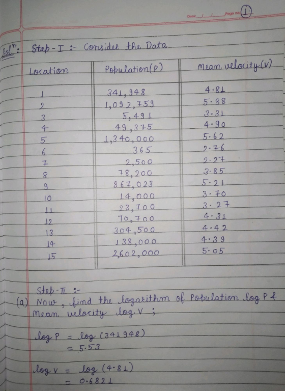 na Pebulatiom(P) 4 -8 341,948 ,09 2,159 5,491 4-1,315 L340,000 2.3 4.90 5.62 365 2-22 2,500 2-85 864,023 14,0003 23,700 32 4.