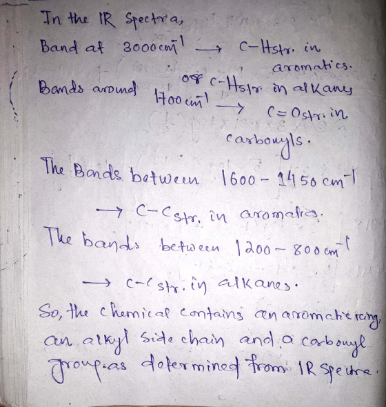 Band at 30o0e C-Hstr. in aromati cs. amas aurD The Bonds be 60-15 m The bands betae1200 So, the chemicaf contains (Rnanomchie
