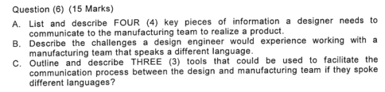 Question (6) (15 Marks) A. List and describe FOUR (4) key pieces of information a designer needs to B. Describe the challenge