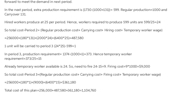 forward to meet the demand in next period. In the next period, extra production requirement is (1730-1000+131) 599. Regular p