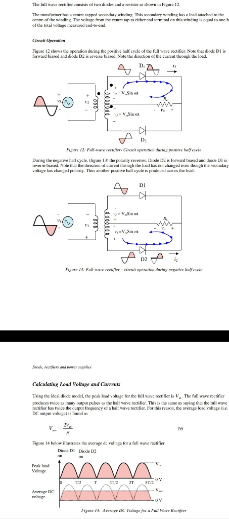 The full wave rectifier consists of two diodes and a resister as shown in Figure 12 The transformer has a centre-tapped secon