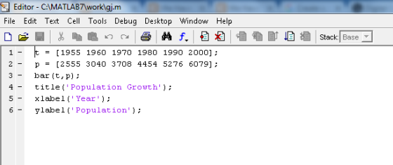 Editor - C:MATLAB7worklgj.m File Edit Text Cell Tools Debug Desktop Window Help 0 Stack: Base -1955 1960 1970 1980 1990 20001