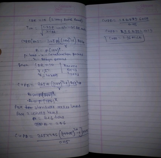 Shewam Shivam (2 ey Rurad Reud (Upp 14 0449 6009 CBR=10 1-75P a2 BR m So O Tem y.CBR SE mSA CUPD 2 CNPD(y34A Y P PliaerdX(oha