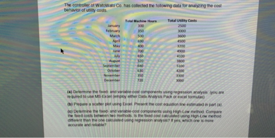 The controller of WatoWato Co. has collected the following data for analyzing the cost behavior -of utility costs. Total Mach