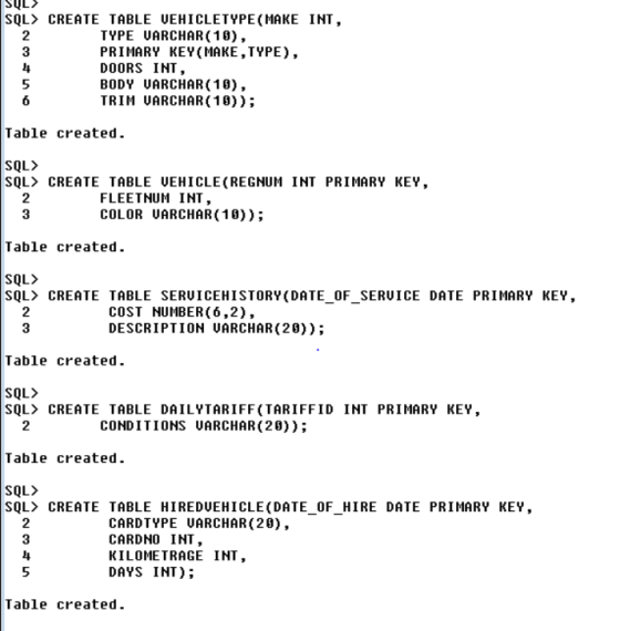 SQL> CREATE TABLE VEHICLETYPE (MAKE INT, TYPE UARCHAR(10), PRIMARY KEY(MAKE ,TYPE) DOORS INT BODY UARCHAR(10), TRIM UARCHAR(1